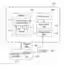 Fig. 01 - Apparatus and method for creating and presenting control logic