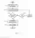 Fig. 09 - Apparatus, system and method for kitting and automation assembly