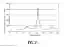 Fig. 13 - Uniformity correction by ablation at different track locations along a tire bead