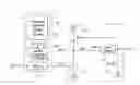 Fig. 01 - Period signal generation circuits