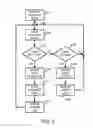 Fig. 03 - Radio frequency occupancy sensing load control