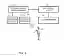 Fig. 05 - Radio frequency occupancy sensing load control