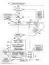 Fig. 02 - Automatic Load Share Architecture For Usb Port Power