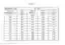 Fig. 06 - DEMAND RESPONSE SYSTEM