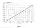 Fig. 11 - Proportional to absolute temperature circuit