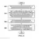Fig. 07 - Methods and systems for network switch configuration for a modular component carrying one or more information handling systems
