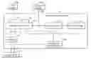 Fig. 01 - Intermediate electronic device, method for operating the intermediate electronic device and electronic system