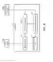 Fig. 07 - Intermediate electronic device, method for operating the intermediate electronic device and electronic system