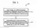 Fig. 07 - SYSTEMS, APPARATUS AND METHODS CAPABLE OF SHELF MANAGEMENT