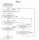 Fig. 09 - INFORMATION PROCESSING TERMINAL