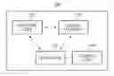 Fig. 01 - Method of acquiring gaze information irrespective of whether user wears vision aid and moves