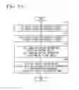 Fig. 07 - ELECTRONIC DEVICE