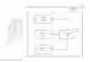 Fig. 01 - Method, interactive device, and computer readable medium storing corresponding instructions for recognizing user behavior without user touching on input portion of display screen
