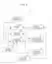 Fig. 08 - Non-transitory computer readable medium