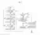Fig. 10 - Non-transitory computer readable medium