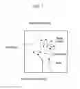 Fig. 04 - System and method for recognizing user's gesture for carrying out operation of vehicle