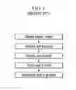 Fig. 07 - System and method for recognizing user's gesture for carrying out operation of vehicle