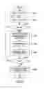 Fig. 07 - Information processing apparatus, information processing method and program to recognize an object from a captured image