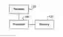 Fig. 01 - METHOD AND APPARATUS FOR TEXT INPUT VIA REMOTE CONTROL