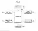 Fig. 04 - Display apparatus and method of controlling the same