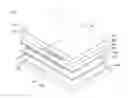 Fig. 01 - Touch display device with flexible circuit module