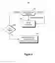 Fig. 06 - Remote session control using multi-touch inputs
