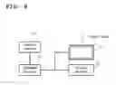 Fig. 09 - MOBILE TERMINAL DEVICE, METHOD FOR PREVENTING OPERATIONAL ERROR, AND PROGRAM