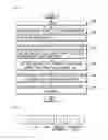 Fig. 07 - Touch screen controller and method for controlling thereof