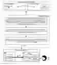 Fig. 01 - Visualizing migration of a resource of a distributed computing environment