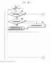 Fig. 10 - METHOD AND APPARATUS FOR CONTROLLING CONTACT LIST OF ELECTRONIC DEVICE