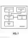 Fig. 06 - Technique for enabling multiple actions to be performed on an active data item