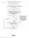 Fig. 09 - SEARCH RESULTS INCLUDING SUPPLEMENTAL CONTENT TRIGGERED BY USER ACTIONS WHEN BROWSING THE SEARCH RESULTS