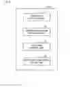 Fig. 07 - Method and apparatus for displaying and scrolling content