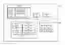 Fig. 01 - Pluggable Layouts for Data Visualization Components