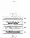 Fig. 09 - METHOD AND DEVICE FOR PROCESSING AND DISPLAYING A PLURALITY OF IMAGES
