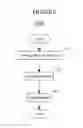 Fig. 07 - METHOD AND APPARATUS FOR AUTOMATIC GRAPHIC EDITING WITH MAP-DEPENDENT CONSTRAINTS