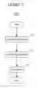 Fig. 08 - METHOD AND APPARATUS FOR AUTOMATIC GRAPHIC EDITING WITH MAP-DEPENDENT CONSTRAINTS