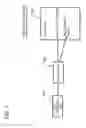 Fig. 02 - Electronic device and controlling method and program therefor