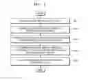 Fig. 04 - METHOD AND APPARATUS FOR DISPLAYING MEDICAL IMAGES