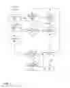 Fig. 06 - Providing dynamic widgets in a browser
