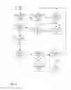 Fig. 07 - Providing dynamic widgets in a browser