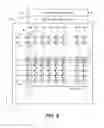 Fig. 06 - Lower page only host burst writes