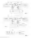 Fig. 03 - Memory arrangement for implementation of high-throughput key-value stores