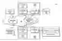 Fig. 01 - SYSTEMS AND METHODS FOR HIGH AVAILABILITY IN MULTI-NODE STORAGE NETWORKS