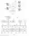 Fig. 02 - Average response time improvement from a file system for a tape library