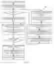 Fig. 09 - Systems and methods for multi-dimensional data processor operational marginalization