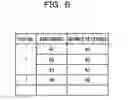 Fig. 07 - STORAGE CONTROL DEVICE AND METHOD FOR CONTROLLING STORAGE DEVICE
