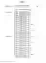 Fig. 04 - CHARACTER DATA STORING METHOD AND CHARACTER DATA STORNIG DEVICE