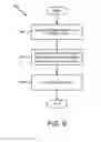 Fig. 09 - Systems and methods for persistent atomic storage operations