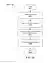 Fig. 45 - Systems and methods for persistent atomic storage operations